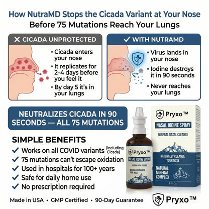 Nasal Iodine Spray