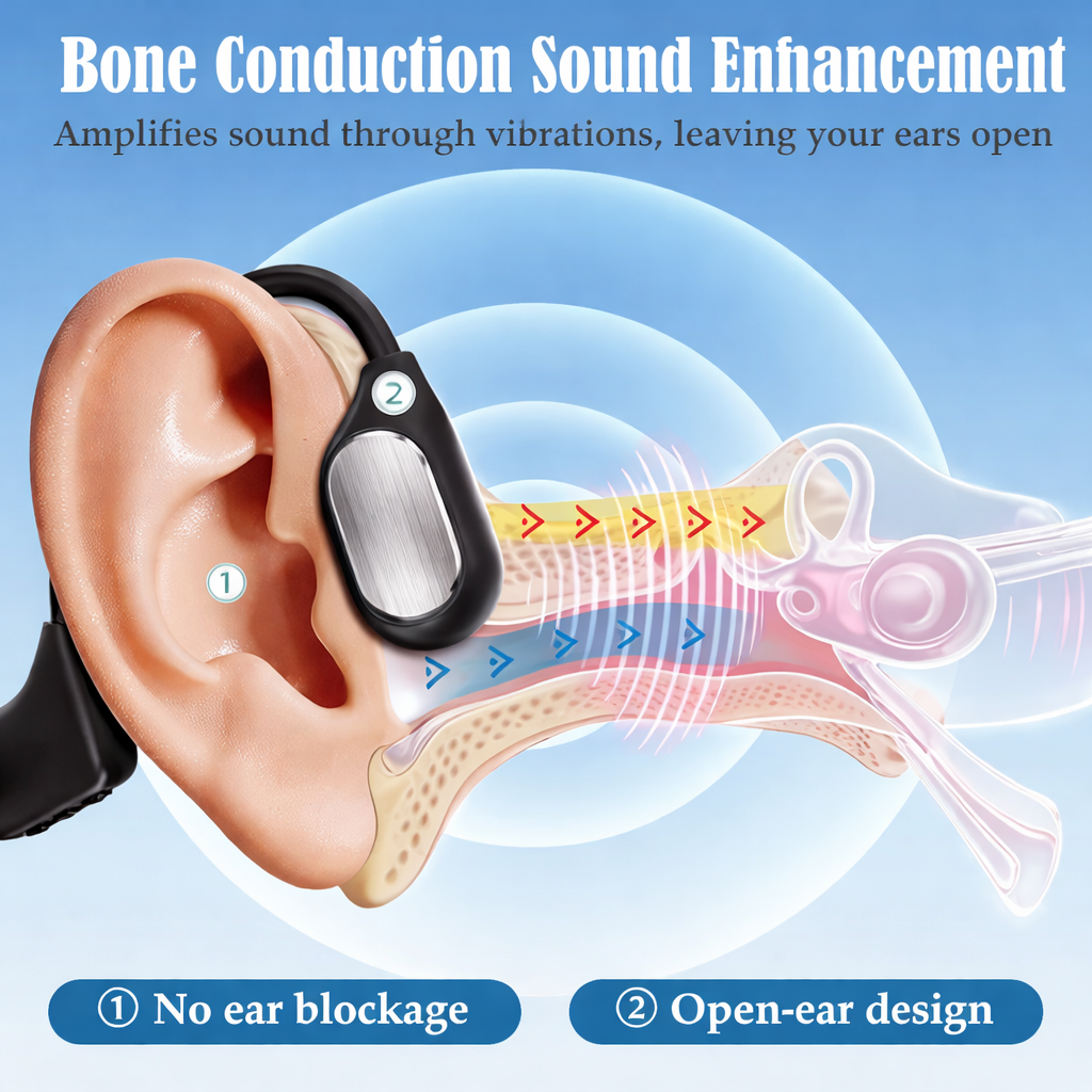 🔥 Final 2 Hours : Only Limited Stock Left🏆 Bone Conduction Smart Hearing Headphones （Mayo Clinic Recommended）