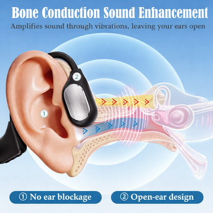 🔥 Final 2 Hours : Only Limited Stock Left🏆 Bone Conduction Smart Hearing Headphones （Mayo Clinic Recommended）